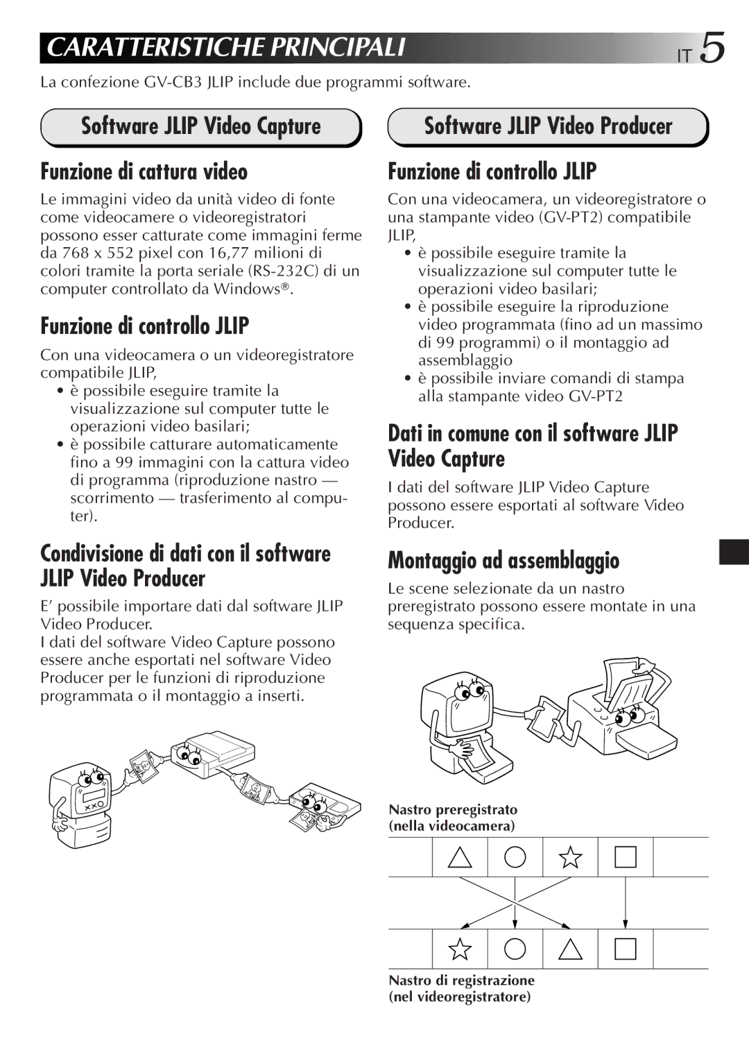 JVC GV-CB3E Software Jlip Video Capture Funzione di cattura video, Funzione di controllo Jlip, Montaggio ad assemblaggio 