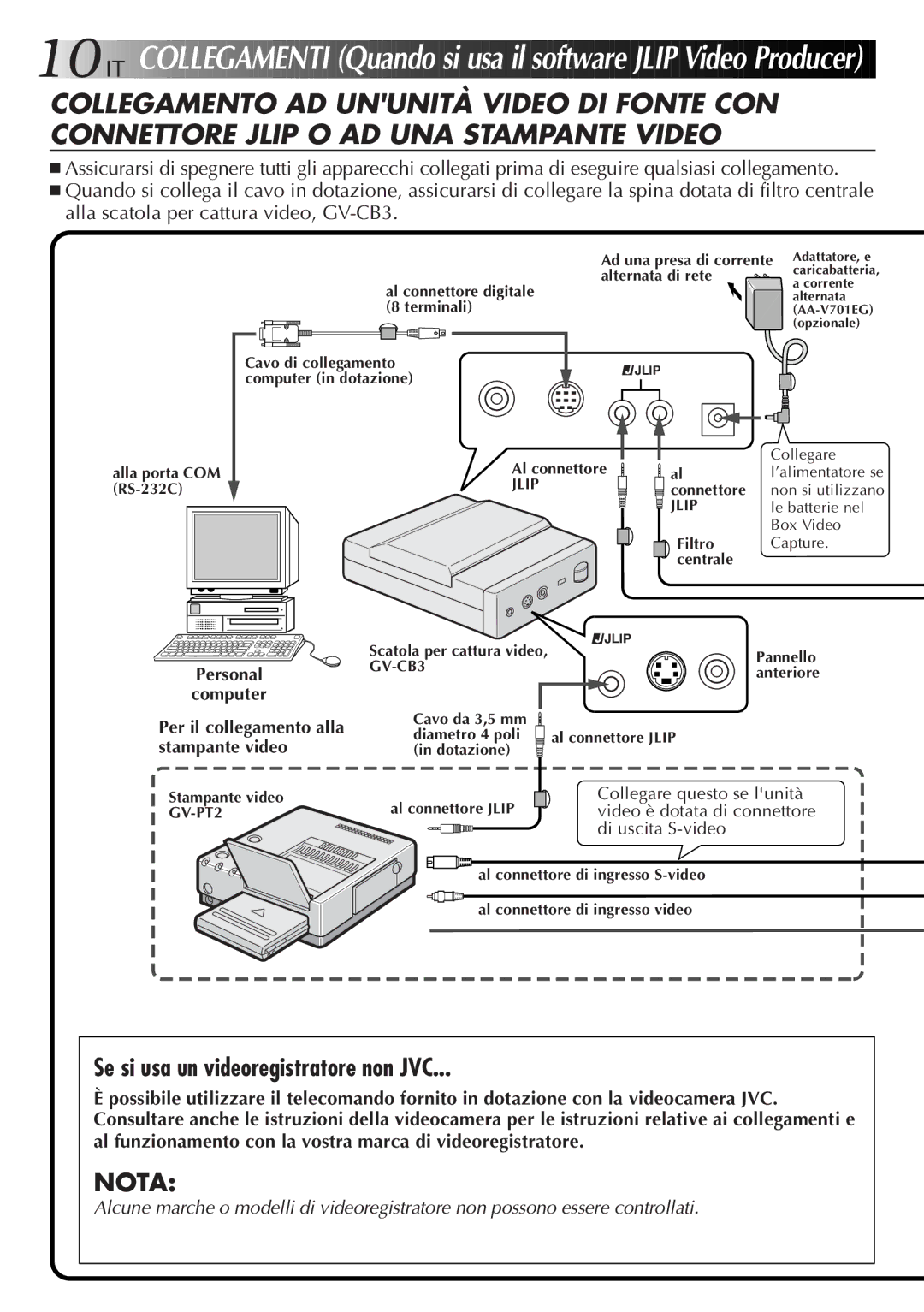 JVC GV-CB3E manual Per il collegamento alla stampante video, Al connettore digitale 8 terminali 