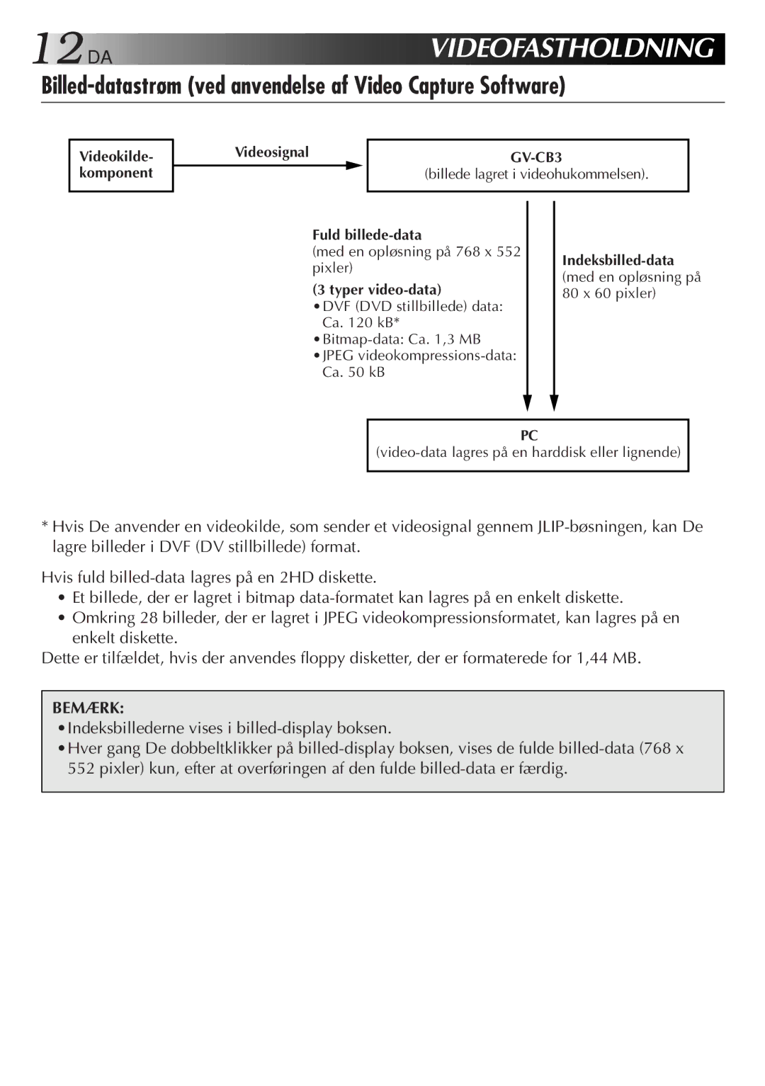 JVC GV-CB3E manual Videofa ST H Oldning, Billed-datastrøm ved anvendelse af Video Capture Software 