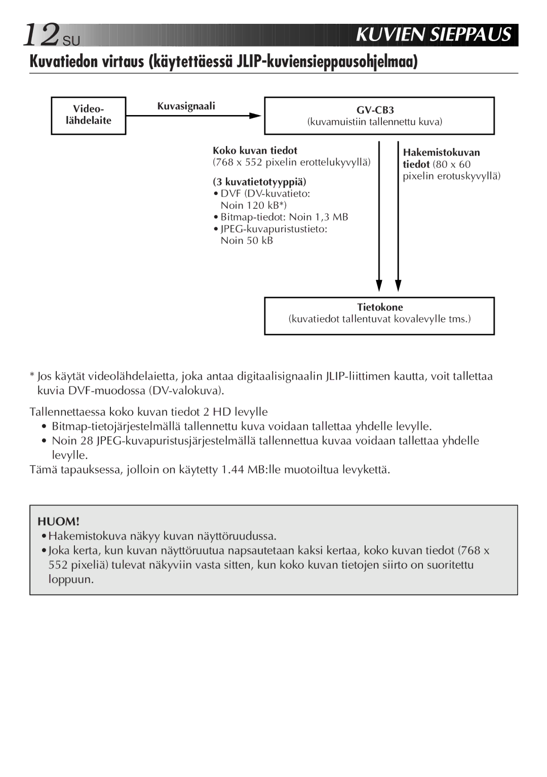 JVC GV-CB3E manual Kuvie N SIE P Paus, Kuvatiedon virtaus käytettäessä JLIP-kuviensieppausohjelmaa 