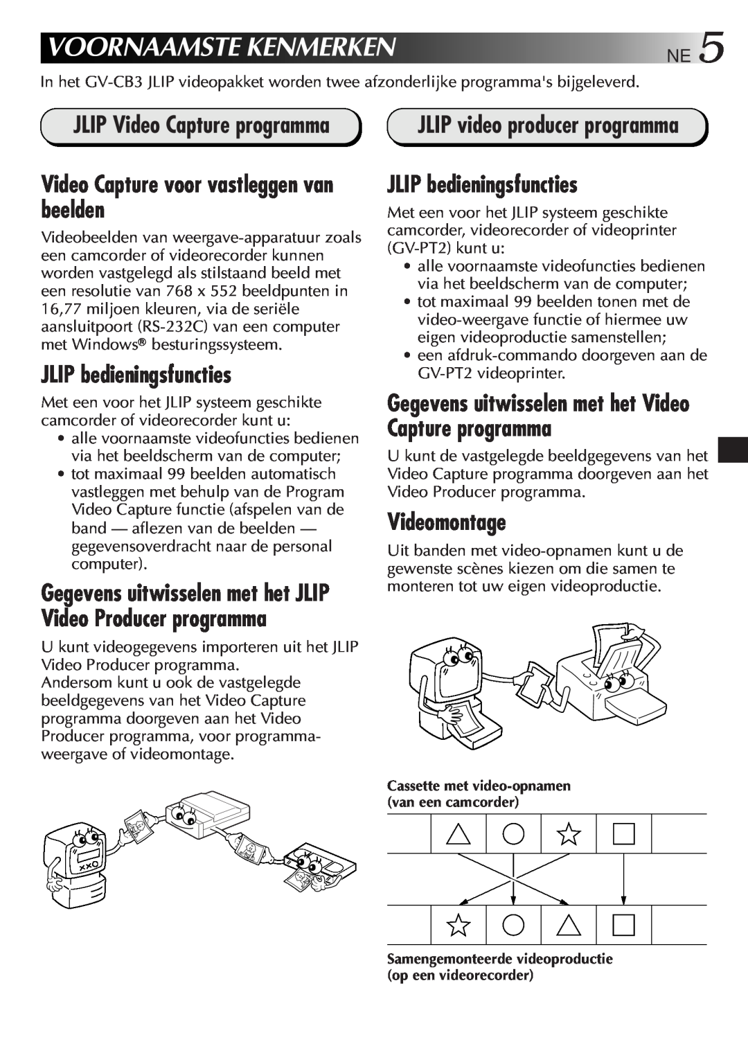 JVC GV-CB3E manual Voornaamste Kenmerken, Video Capture voor vastleggen van beelden, JLIP bedieningsfuncties, Videomontage 