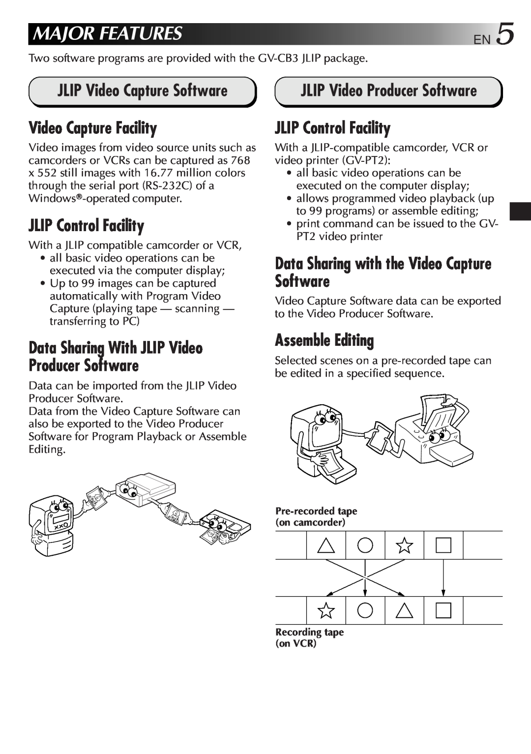 JVC GV-CB3E Major Features, JLIP Video Capture Software, Video Capture Facility, JLIP Control Facility, Assemble Editing 