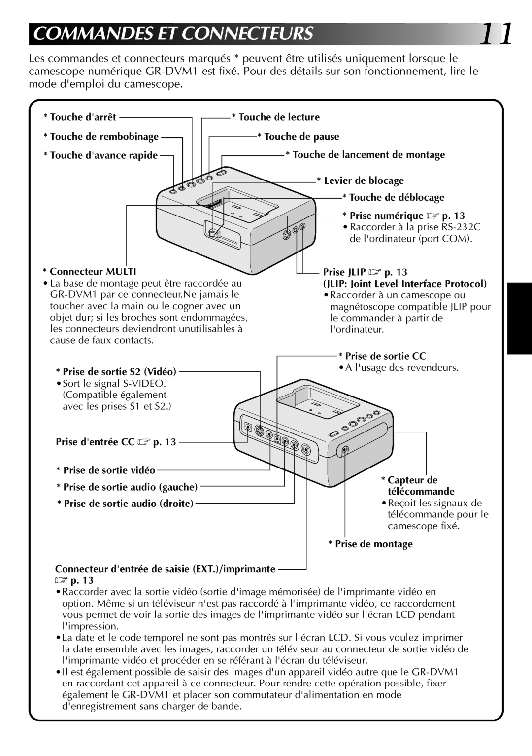 JVC GV-DS1U manual Commandes ET Connecteurs 