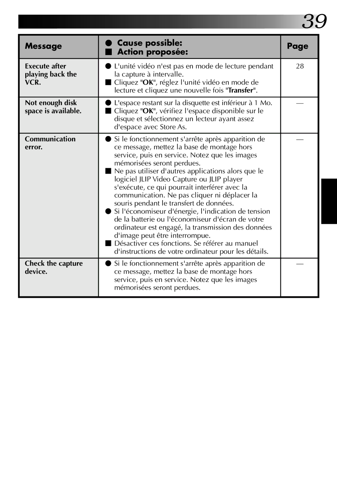 JVC GV-DS1U Execute after, Playing back, Not enough disk, Space is available, Communication, Error, Check the capture 