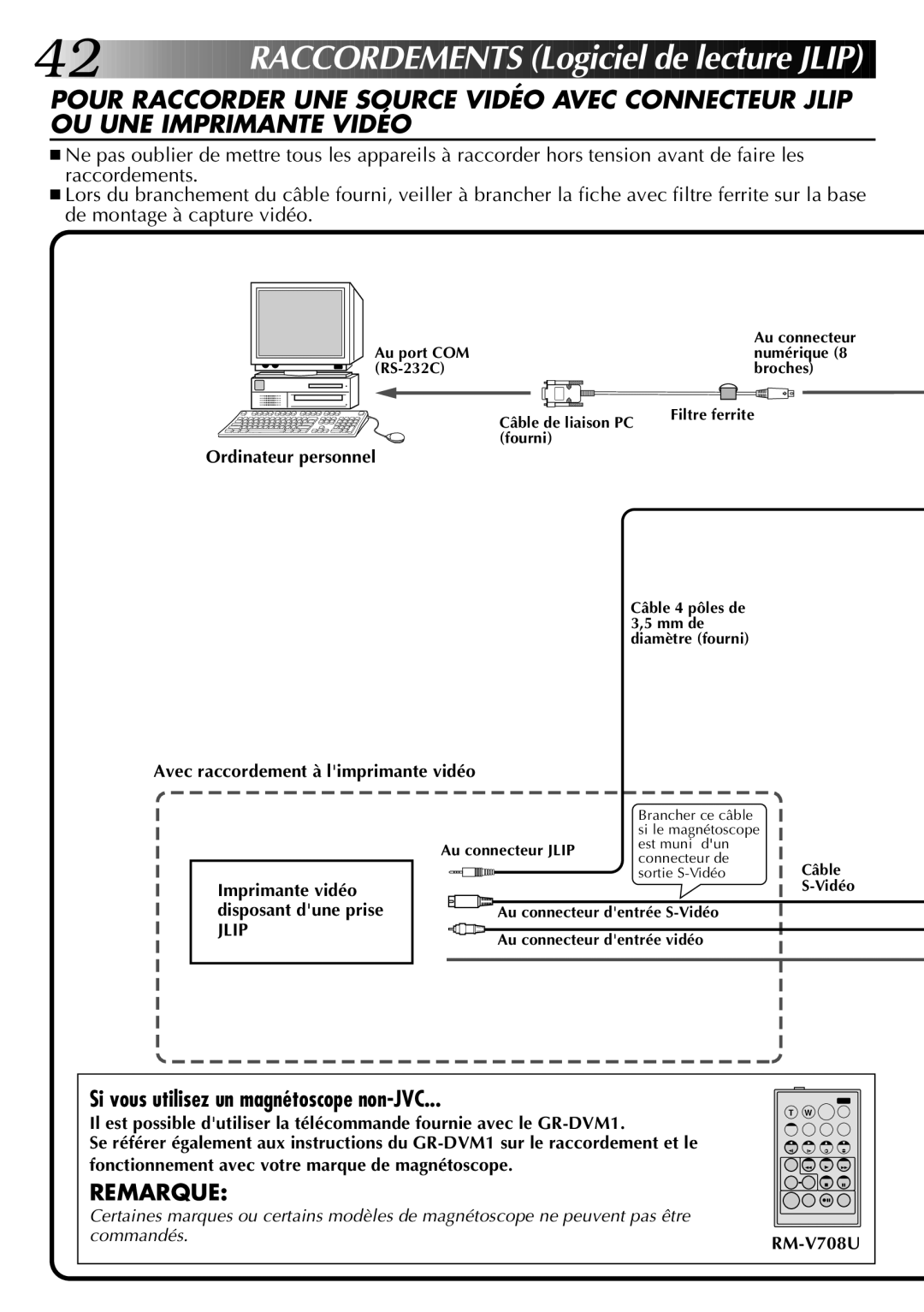 JVC GV-DS1U manual Si vous utilisez un magnétoscope non-JVC, Remarque 