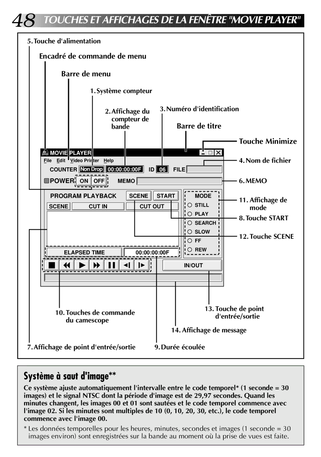 JVC GV-DS1U manual Système à saut dimage, Encadré de commande de menu Barre de menu 