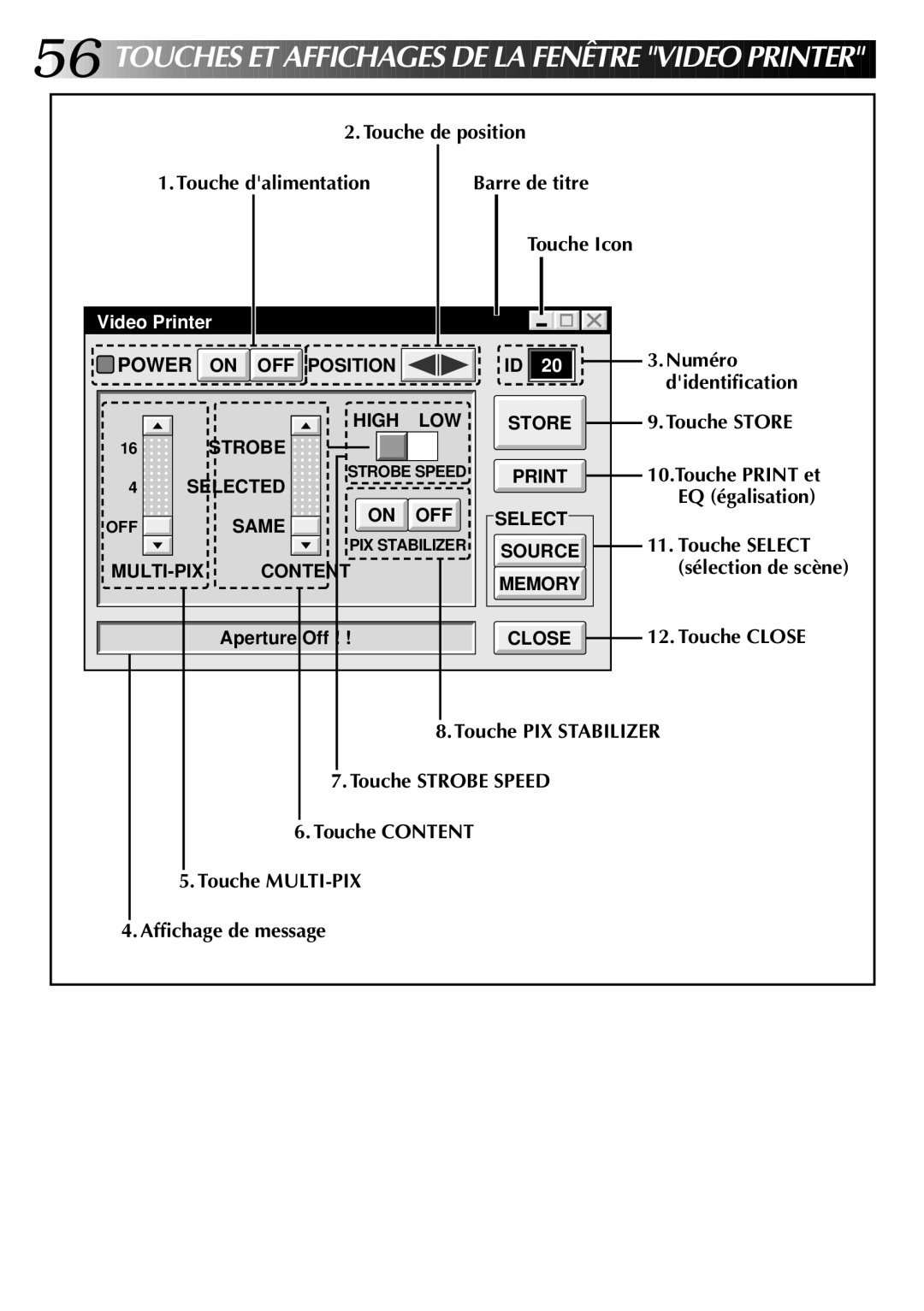 JVC GV-DS1U manual Touches ET Affich Ages DE LA Fenêtre Video Printer 