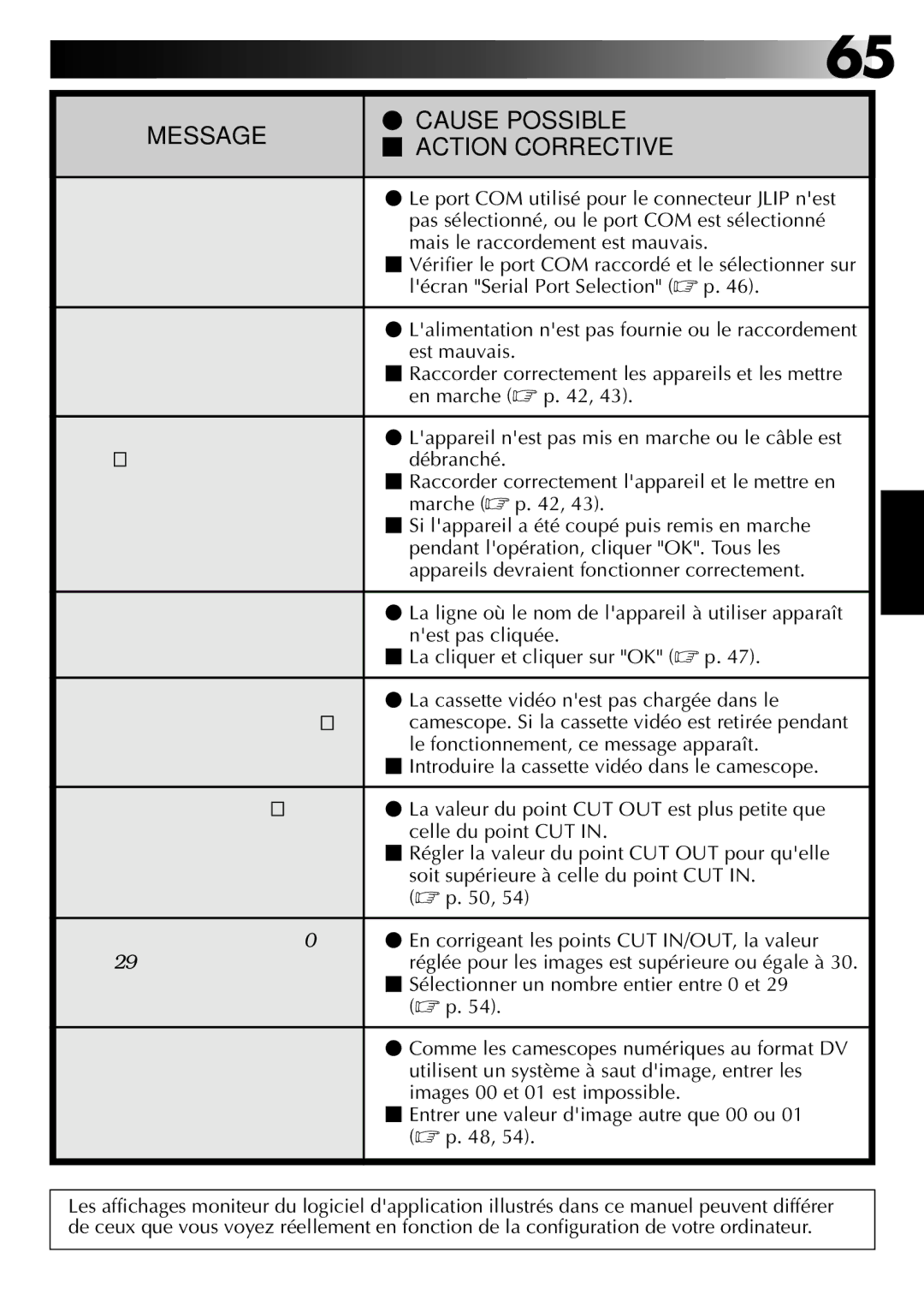 JVC GV-DS1U manual Error - This application will, Close, Check devices - Confirm, That power is on, No devices detected to 