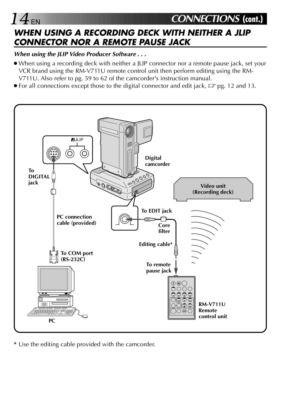 JVC GV-DS2 manual Connec T Ions 