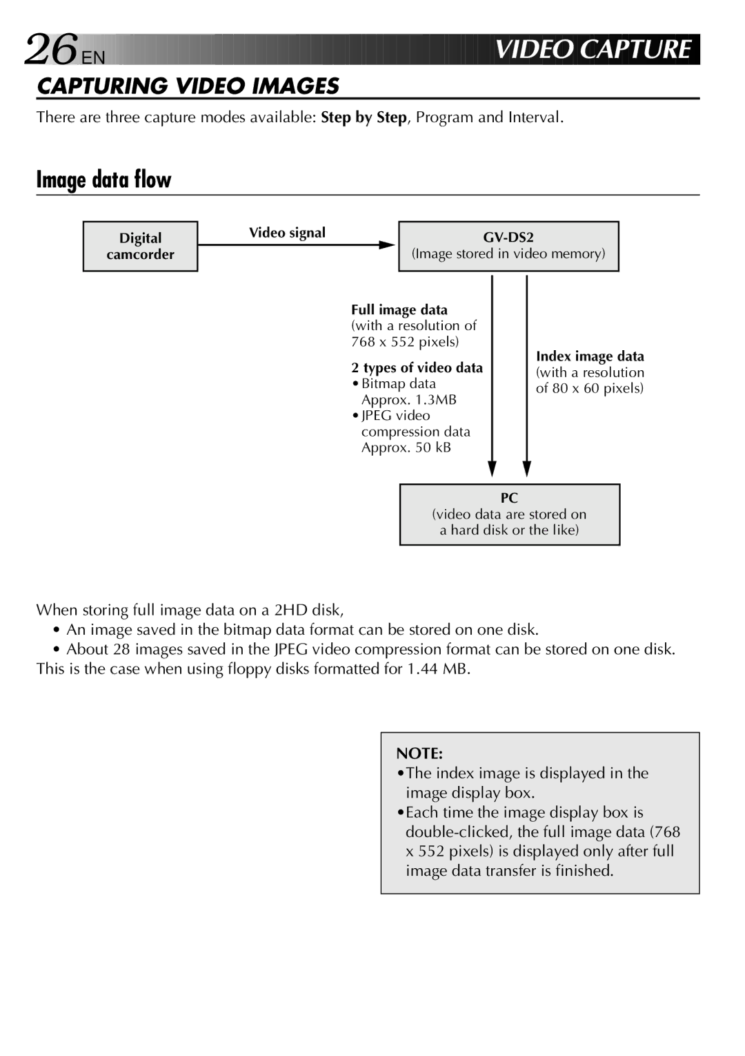 JVC GV-DS2 manual Image data flow, Capturing Video Images 