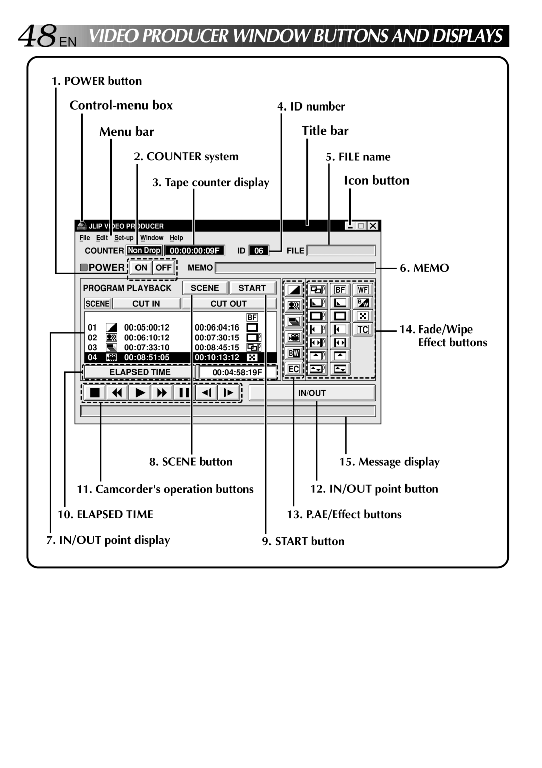 JVC GV-DS2 manual Control-menu box, Menu bar Title bar 