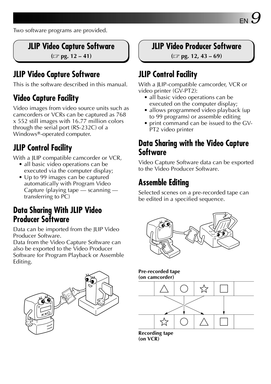 JVC GV-DS2 manual Jlip Video Capture Software, Video Capture Facility, Jlip Control Facility, Jlip Video Producer Software 