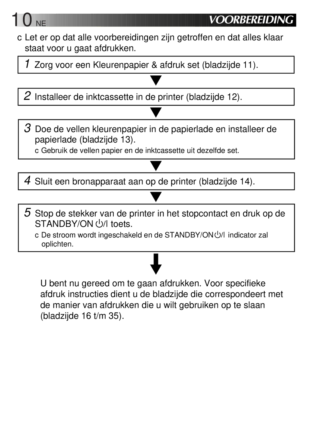 JVC GV-DT3 manual 10 NE, Gebruik de vellen papier en de inktcassette uit dezelfde set 