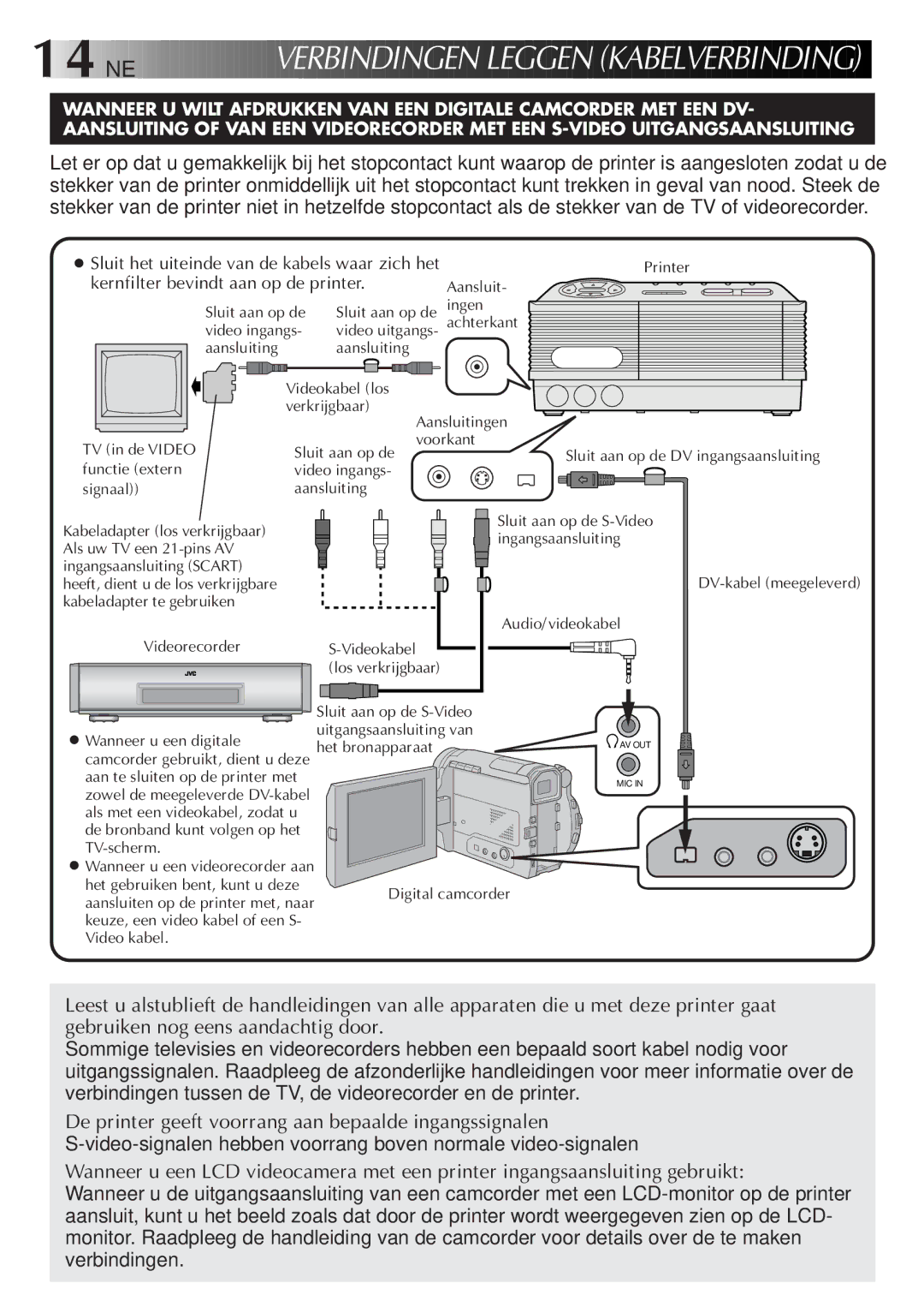 JVC GV-DT3 manual 14 NE, De printer geeft voorrang aan bepaalde ingangssignalen, Kernfilter bevindt aan op de printer 