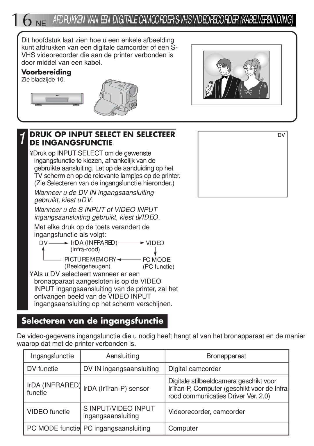 JVC GV-DT3 manual 16 NE, Druk OP Input Select EN Selecteer DE Ingangsfunctie, Voorbereiding 