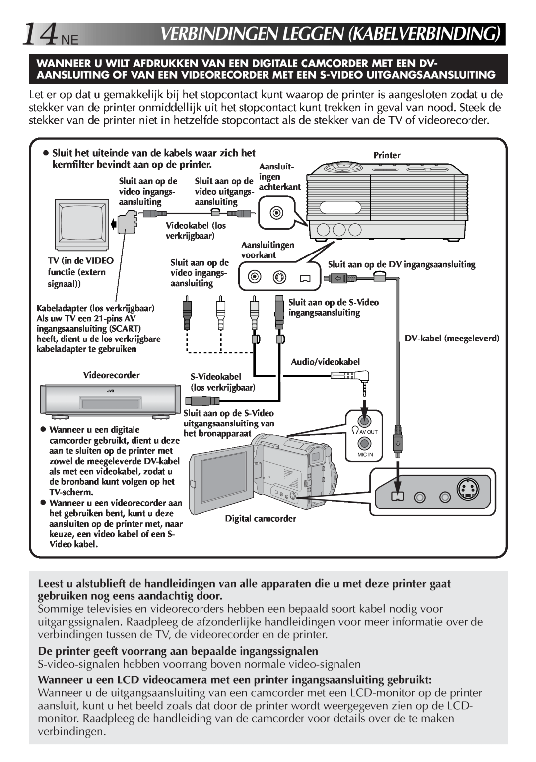 JVC GV-DT3 manual 14NE, Verbindingenleggenkabelverbinding 