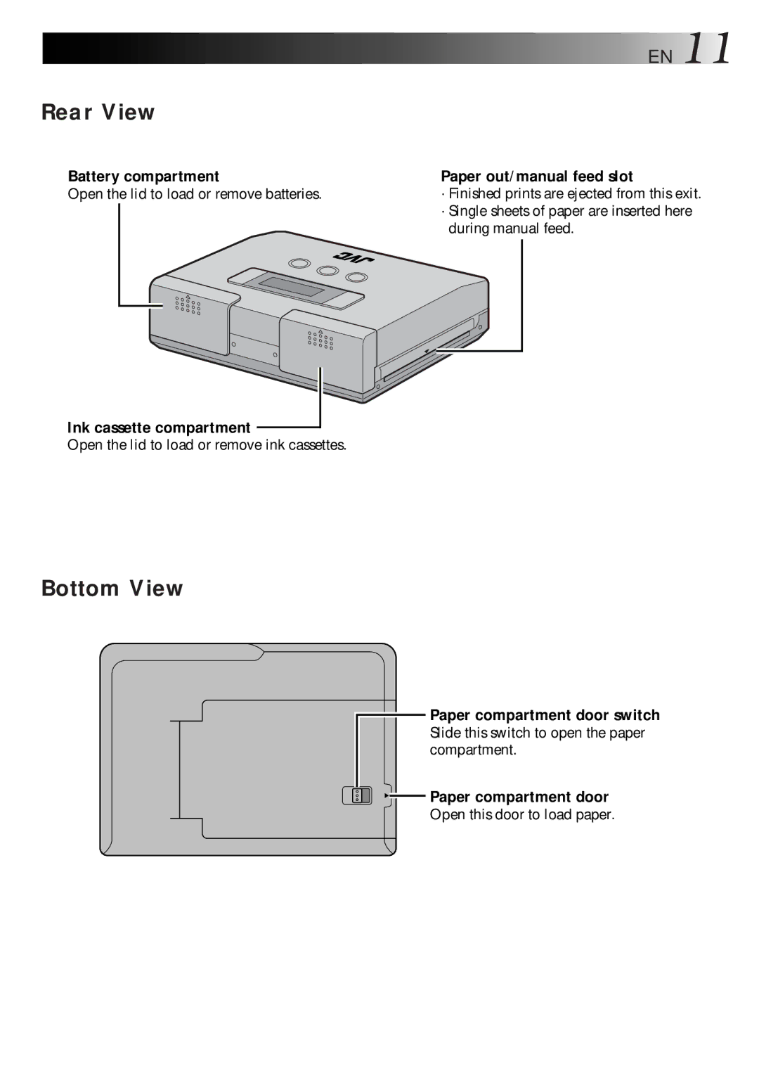 JVC GV-HT1 manual Rear View, Bottom View 