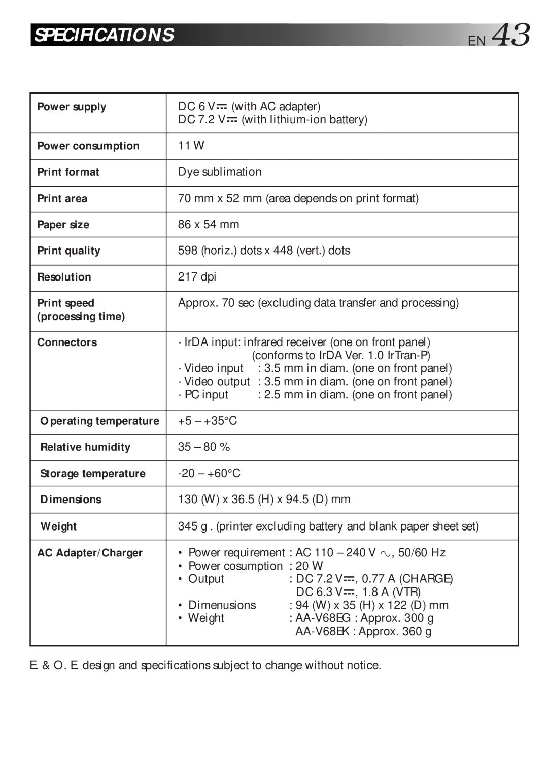 JVC GV-HT1 Power supply, Power consumption, Print format, Print area, Paper size, Print quality, Resolution, Print speed 