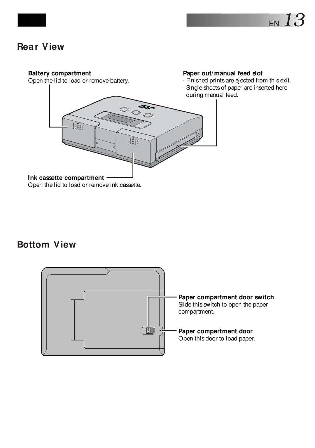 JVC GV-HT1U Battery compartment, Ink cassette compartment, Paper out/manual feed slot, Paper compartment door switch 