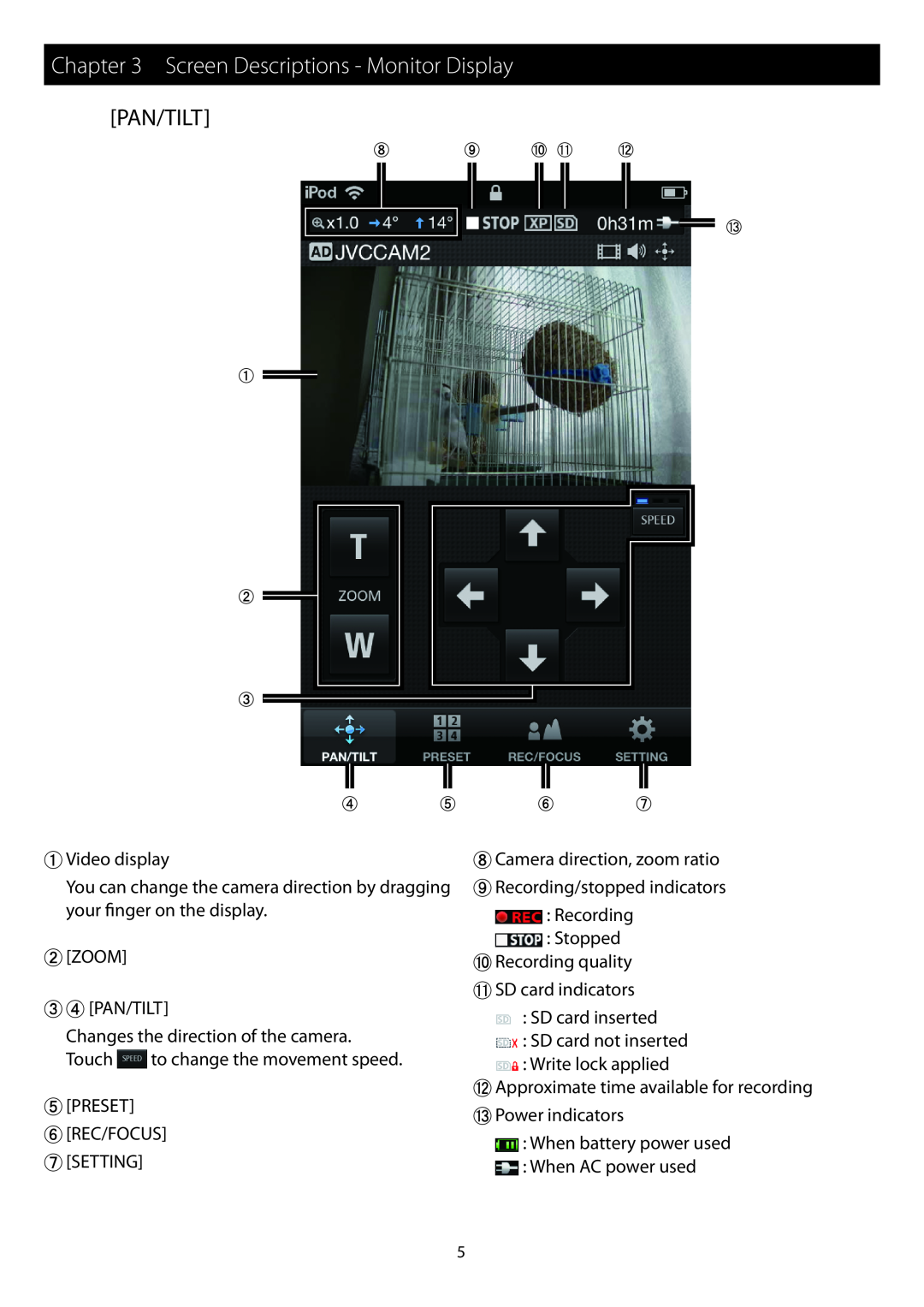 JVC GV-LS2, GV-LS1 instruction manual Screen Descriptions - Monitor Display, Pan/Tilt 