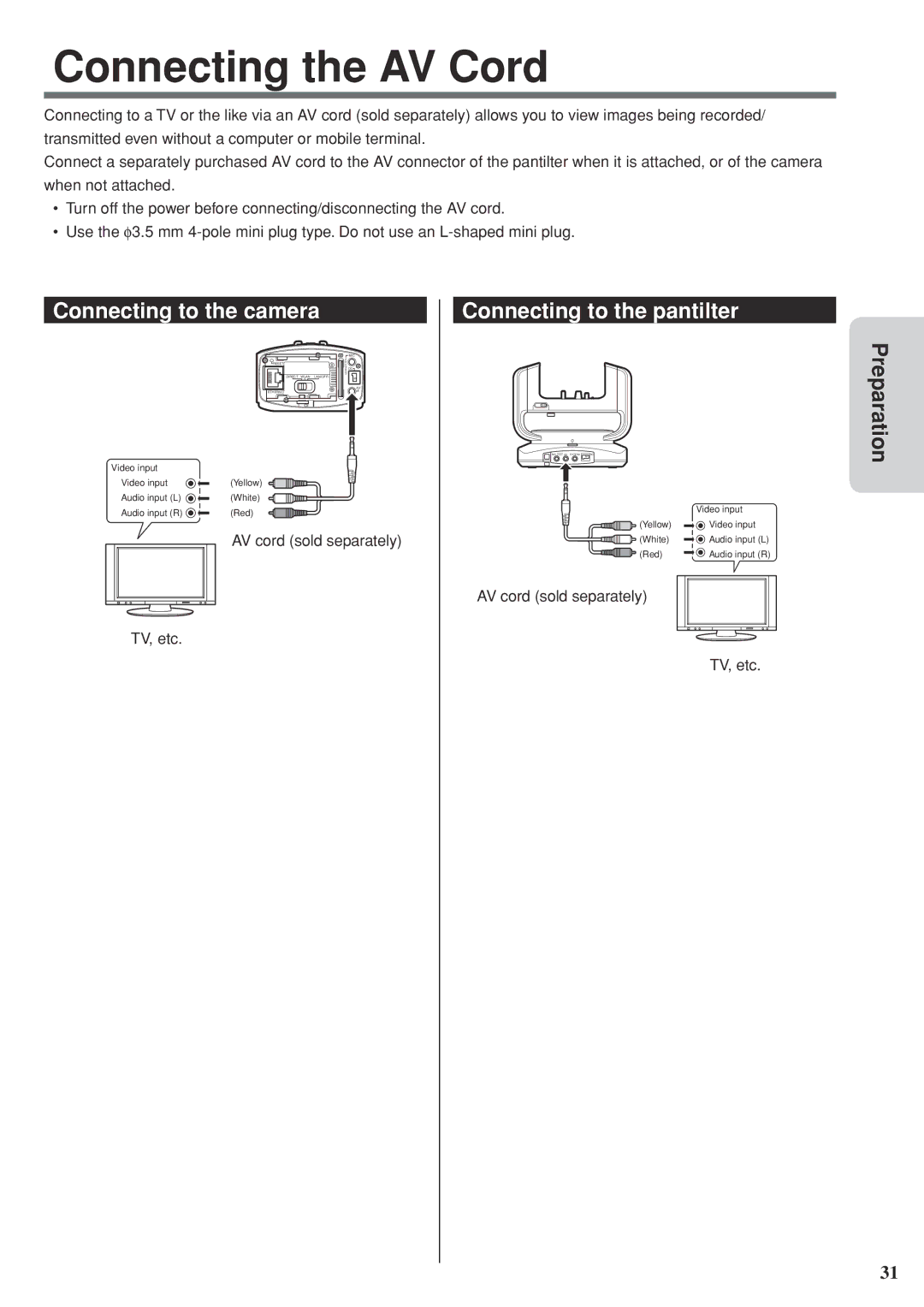 JVC GV-LS2 U manual Connecting the AV Cord 