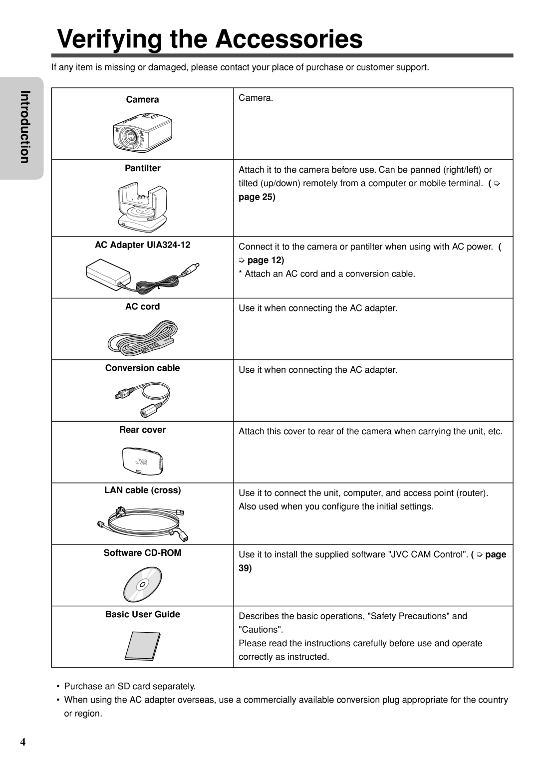 JVC GV-LS2 U manual Verifying the Accessories 