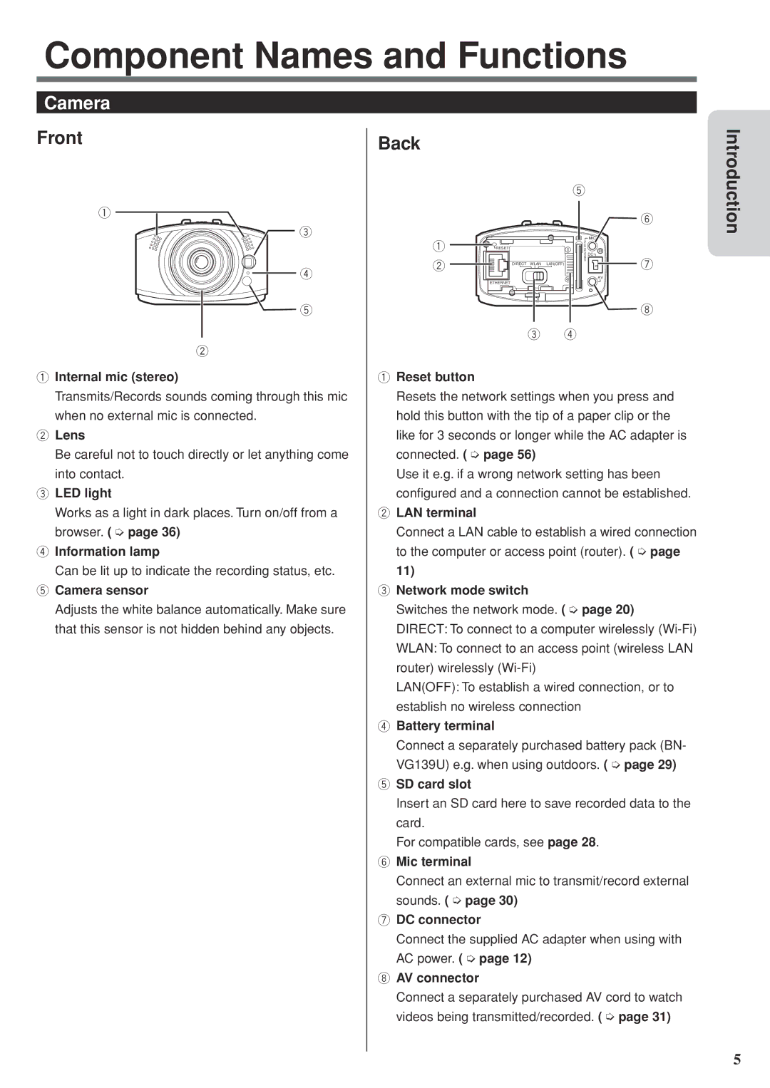 JVC GV-LS2 U manual Component Names and Functions, Camera, Front Back 