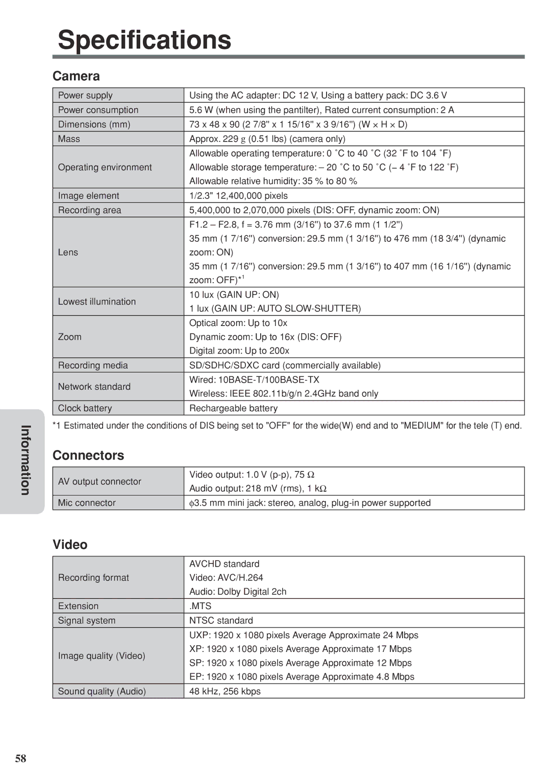 JVC GV-LS2 U manual Specifications, Camera, Connectors, Video, Mts 