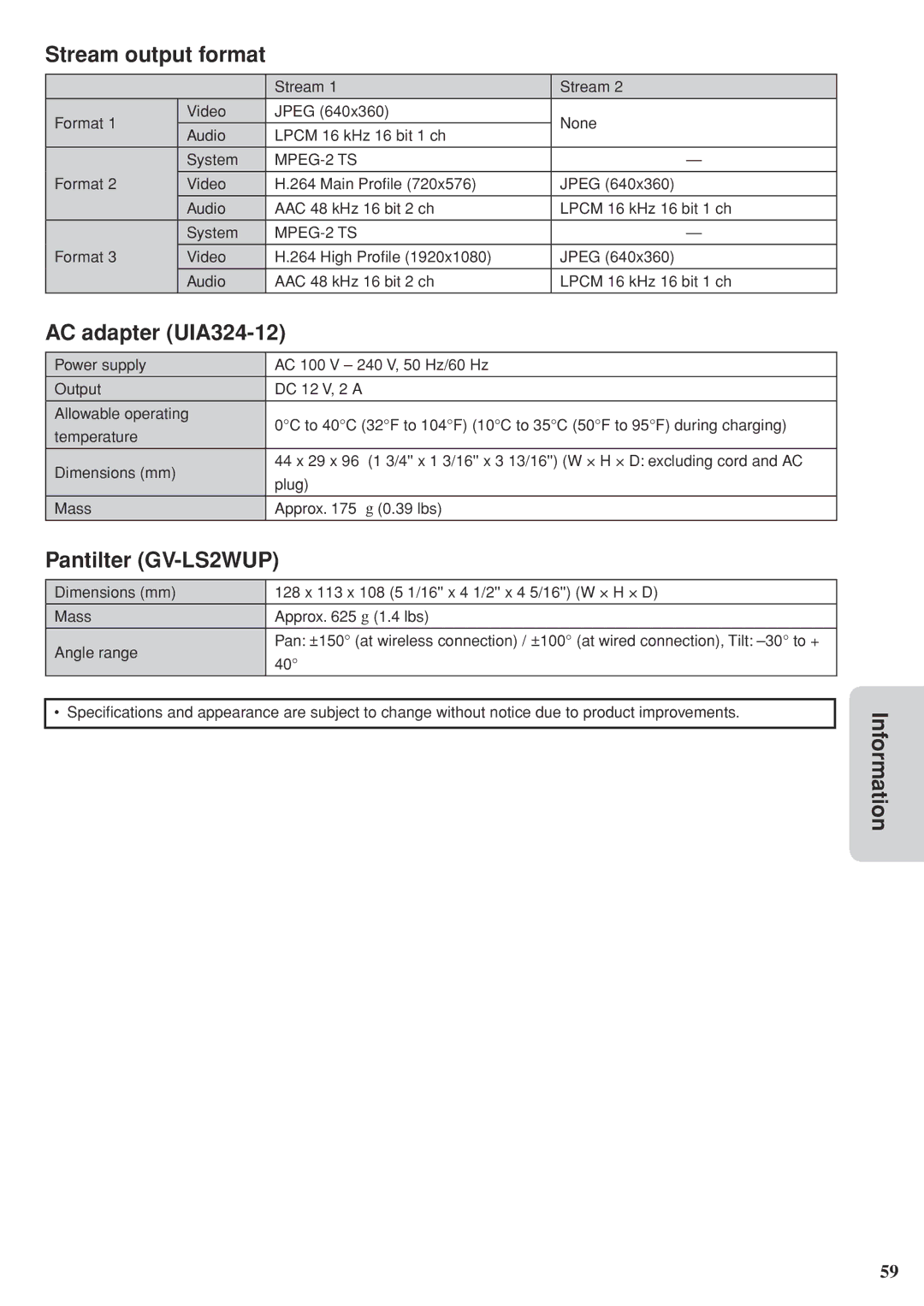 JVC GV-LS2 U manual Stream output format, AC adapter UIA324-12, Pantilter GV-LS2WUP, MPEG-2 TS 