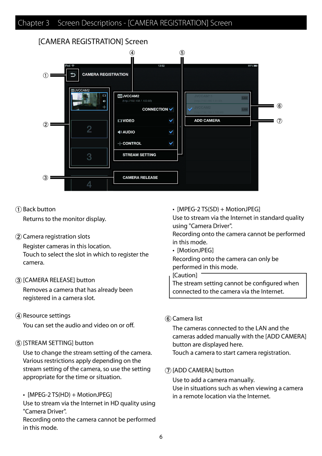 JVC GV-LS2/GV-LS1 instruction manual Screen Descriptions Camera Registration Screen 