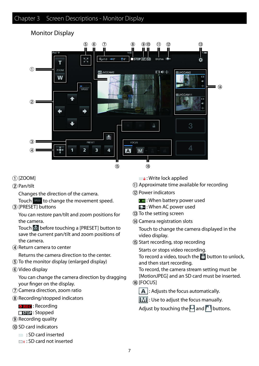 JVC GV-LS2/GV-LS1 instruction manual Screen Descriptions Monitor Display 