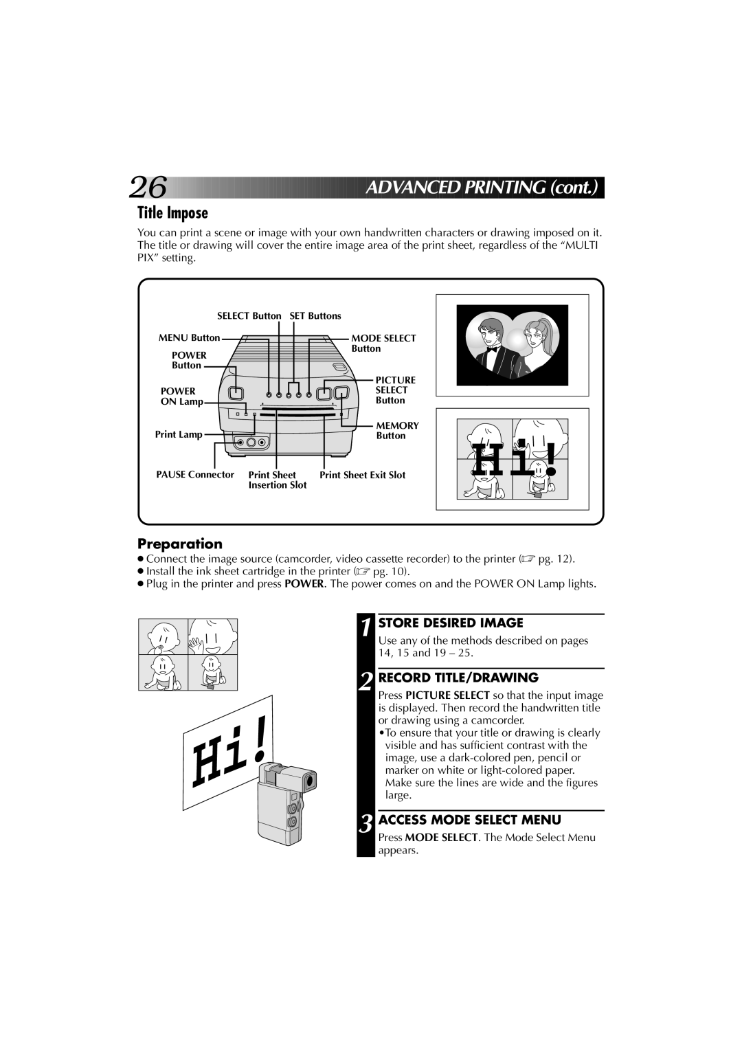 JVC GV-PT1 manual Title Impose, Store Desired Image, Record TITLE/DRAWING, Access Mode Select Menu 