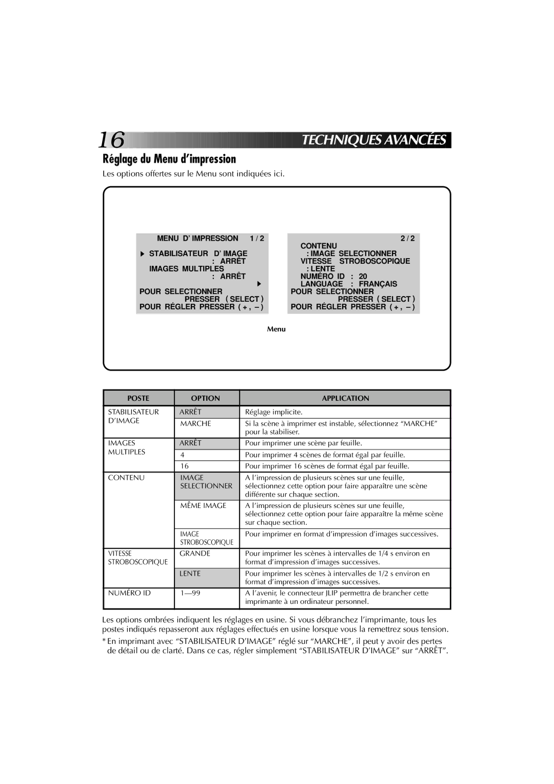 JVC GV-PT1U manual Réglage du Menu d’impression 