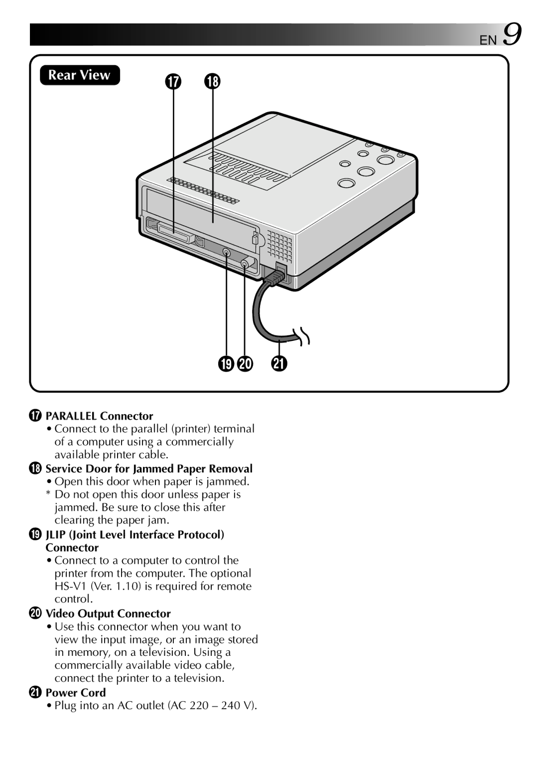 JVC GV-PT2 manual Parallel Connector, Service Door for Jammed Paper Removal, Jlip Joint Level Interface Protocol Connector 