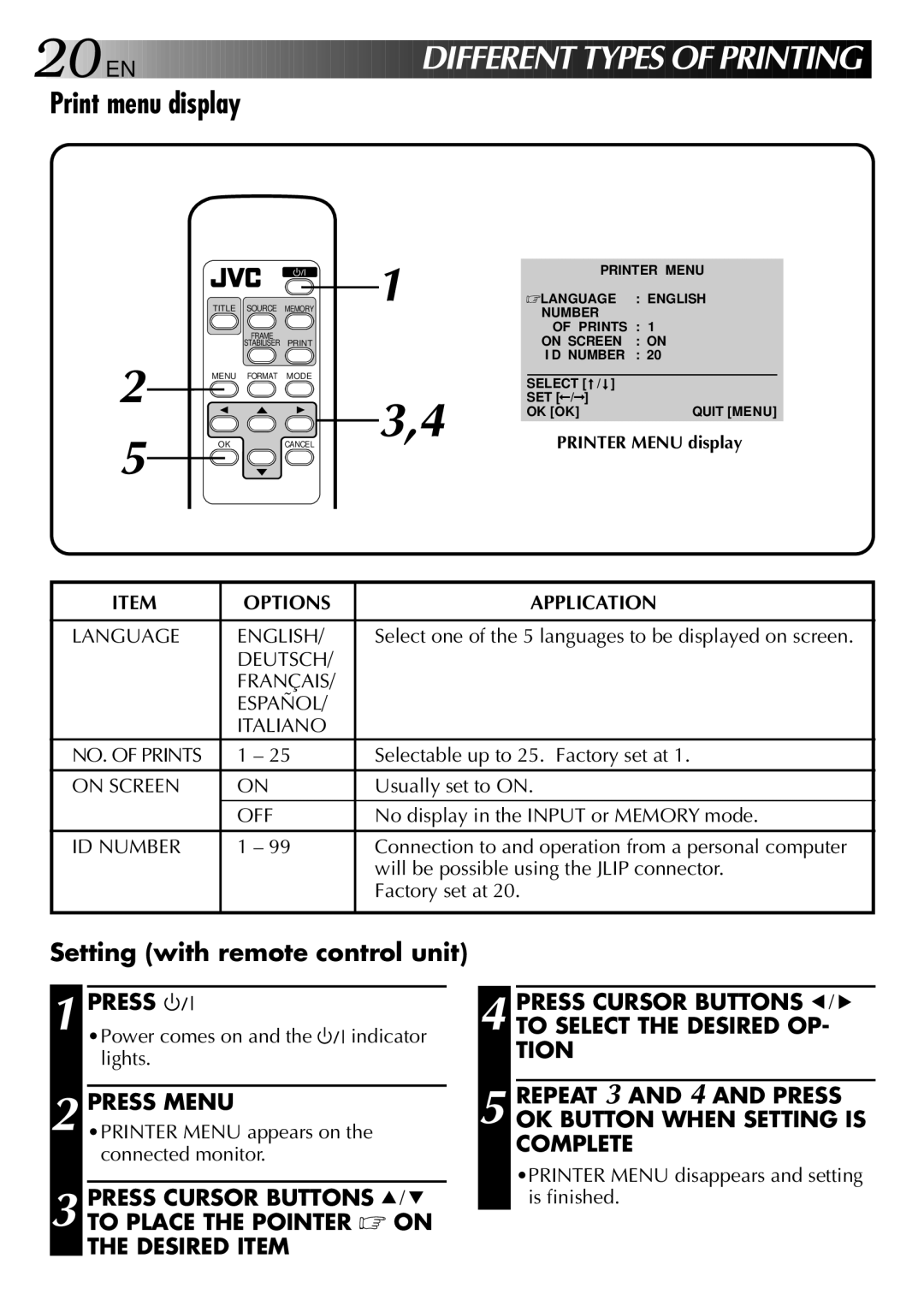 JVC GV-PT2 manual Print menu display, Setting with remote control unit, Press Menu 