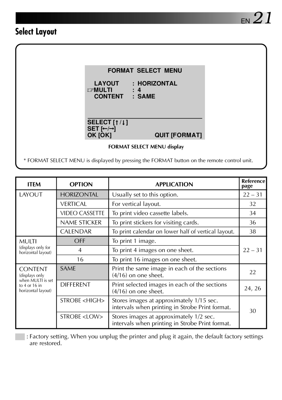 JVC GV-PT2 manual Select Layout 