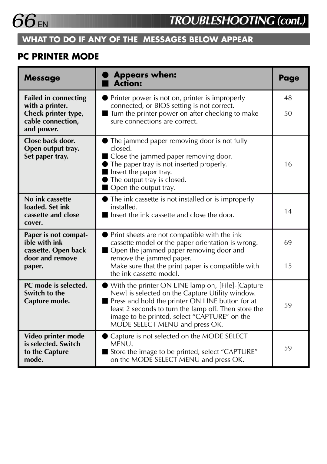 JVC GV-PT2 manual 66 EN 