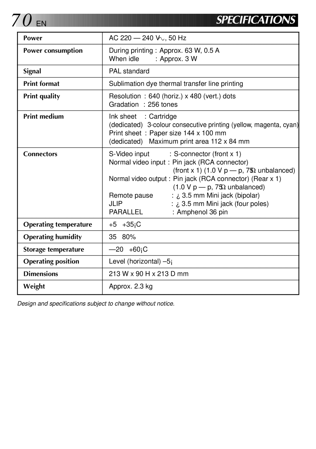 JVC GV-PT2 Power consumption, Signal, Print format, Print quality, Print medium, Connectors, Operating temperature 