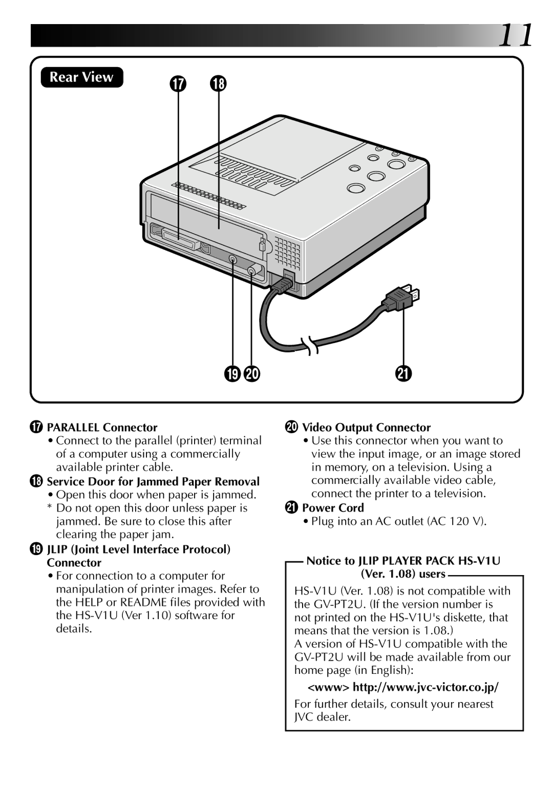 JVC GV-PT2U manual Parallel Connector, Service Door for Jammed Paper Removal, Jlip Joint Level Interface Protocol Connector 