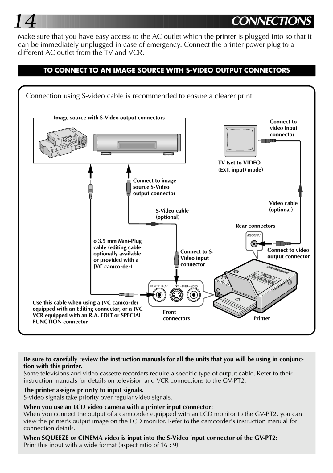 JVC GV-PT2U manual Onnections 