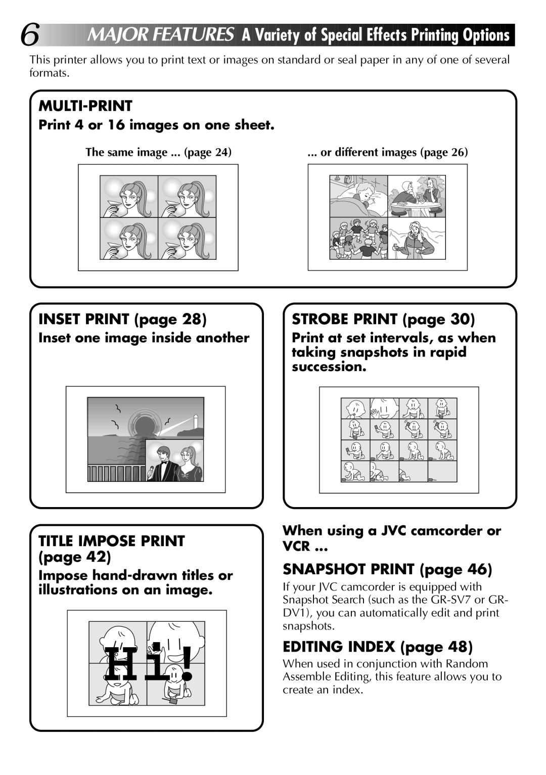 JVC GV-PT2U manual Inset Print, Title Impose Print, Strobe Print, Snapshot Print, Editing Index 