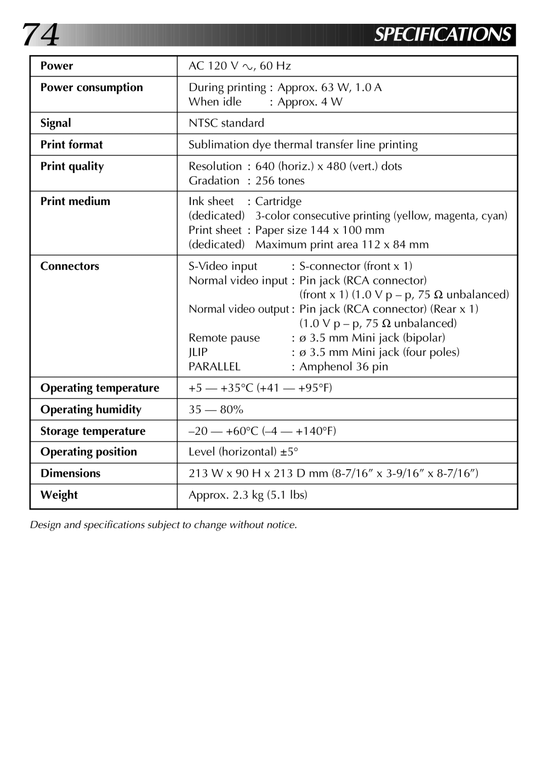 JVC GV-PT2U Power consumption, Signal, Print format, Print quality, Print medium, Connectors, Operating temperature 