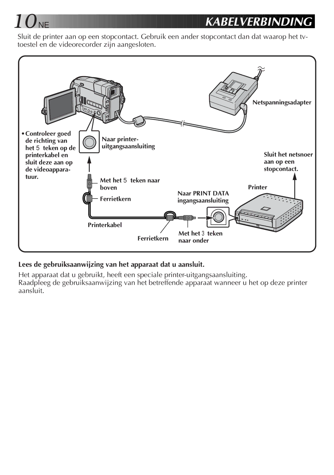 JVC GV-SP2 manual 10 NE, Kabe Lverbin Ding, Lees de gebruiksaanwijzing van het apparaat dat u aansluit 