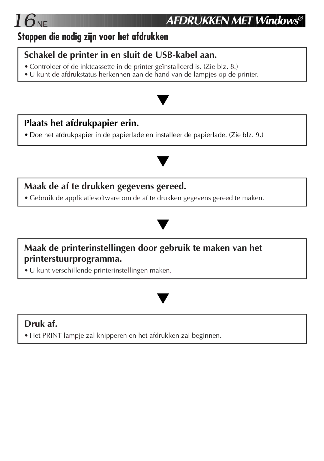 JVC GV-SP2 manual 16 NE, Stappen die nodig zijn voor het afdrukken 