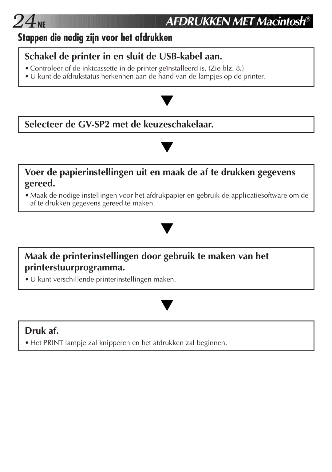 JVC GV-SP2 manual 24 NE, AFD Rukken MET Macintosh 