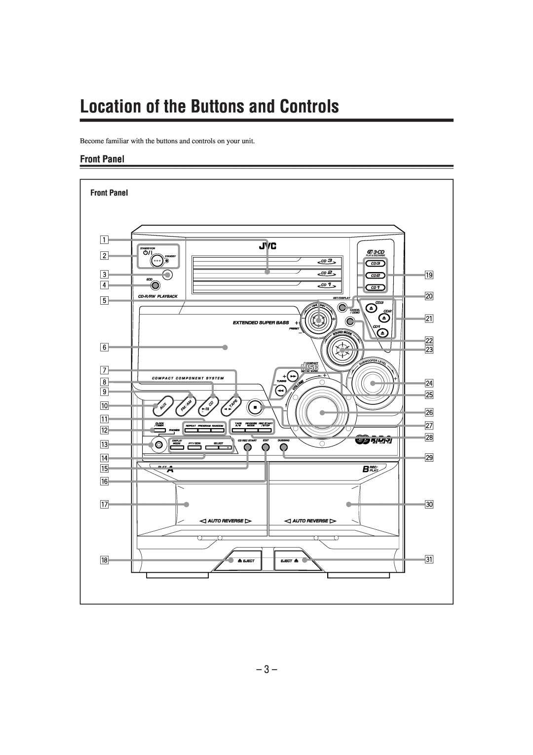 JVC GVT0052-008A manual Location of the Buttons and Controls, 3, Front Panel 