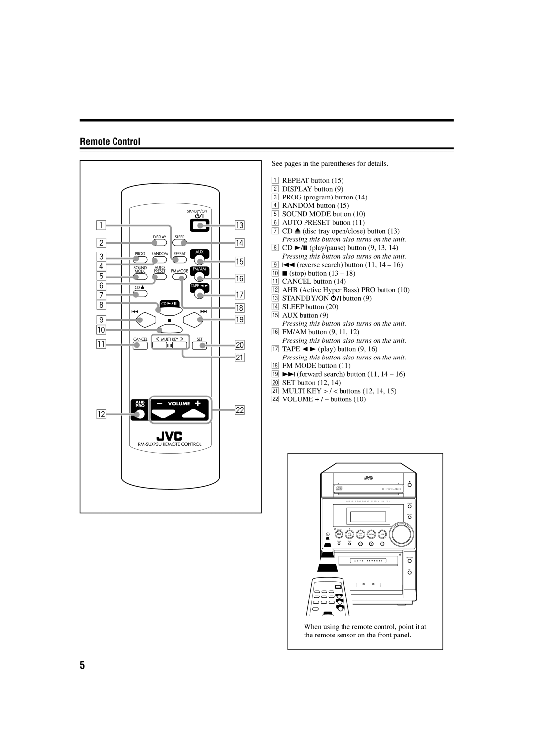 JVC GVT0115-005A manual Remote Control 