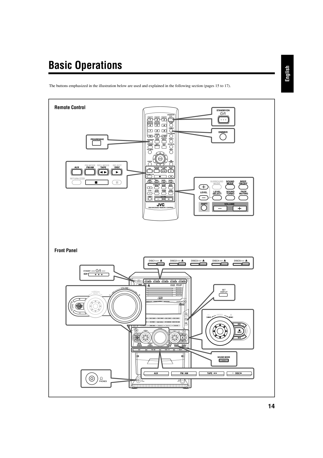 JVC CA-HXZ77D, GVT0119-001C, CA-HXZ55D manual Basic Operations, Remote Control 