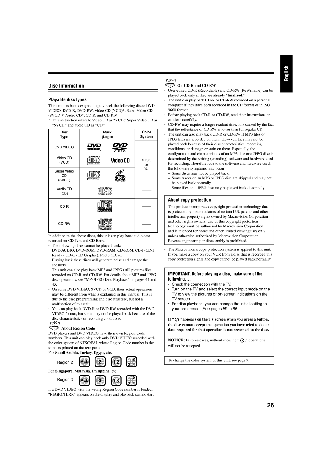 JVC CA-HXZ77D, GVT0119-001C, CA-HXZ55D manual Disc Information, Playable disc types, About copy protection, Region 