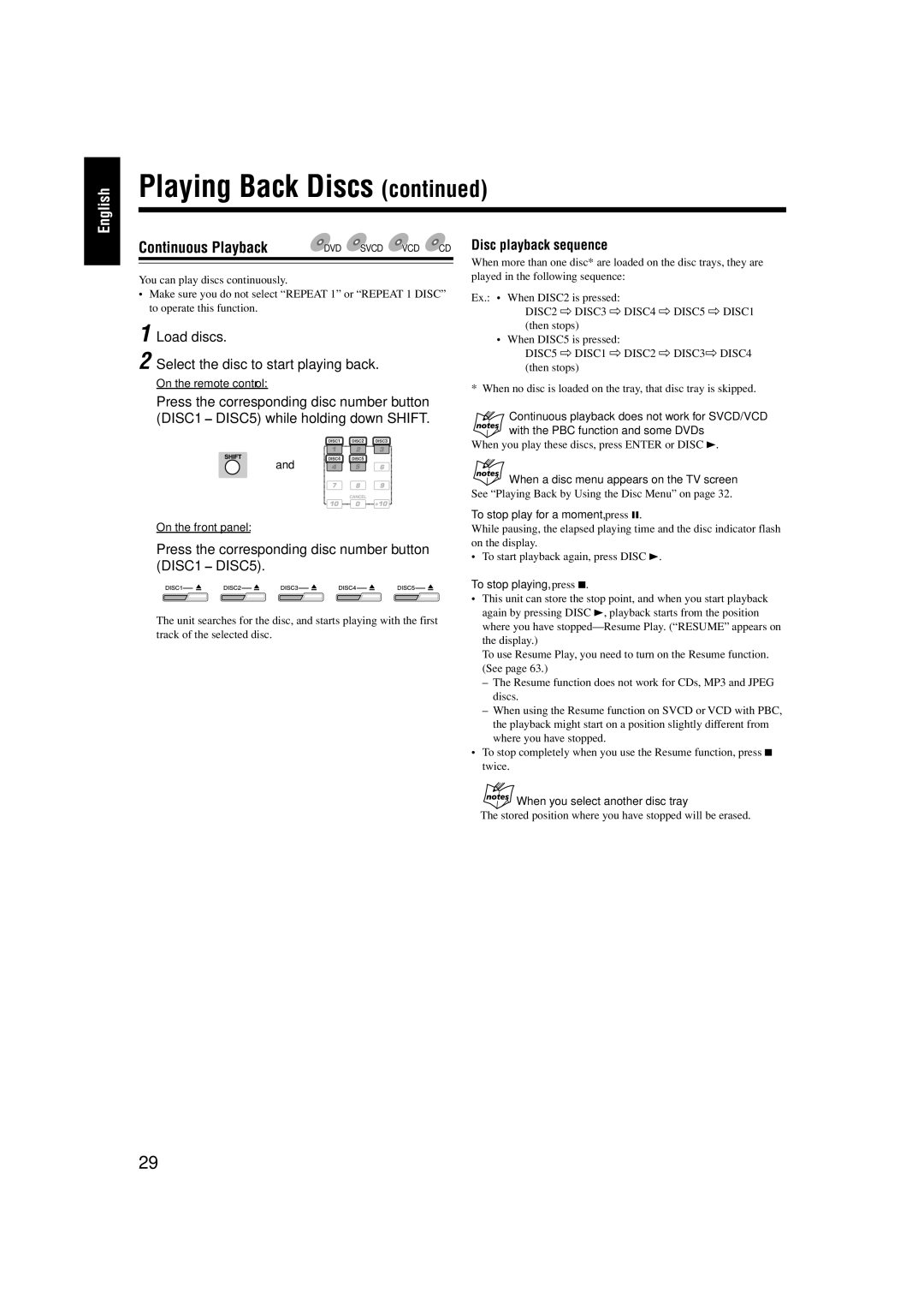 JVC CA-HXZ77D, GVT0119-001C, CA-HXZ55D manual Continuous Playback, Load discs, Disc playback sequence 